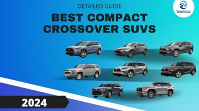 Best Compact Crossover SUVs for 2024: Detailed Guide